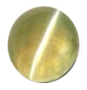 Chrysobryl-Pear shape